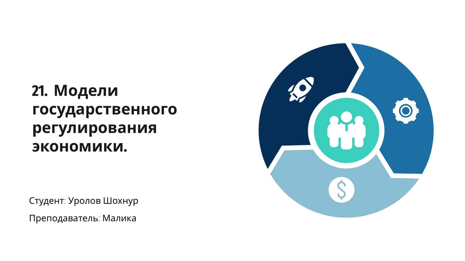 Модели государственного регулирования экономики 1