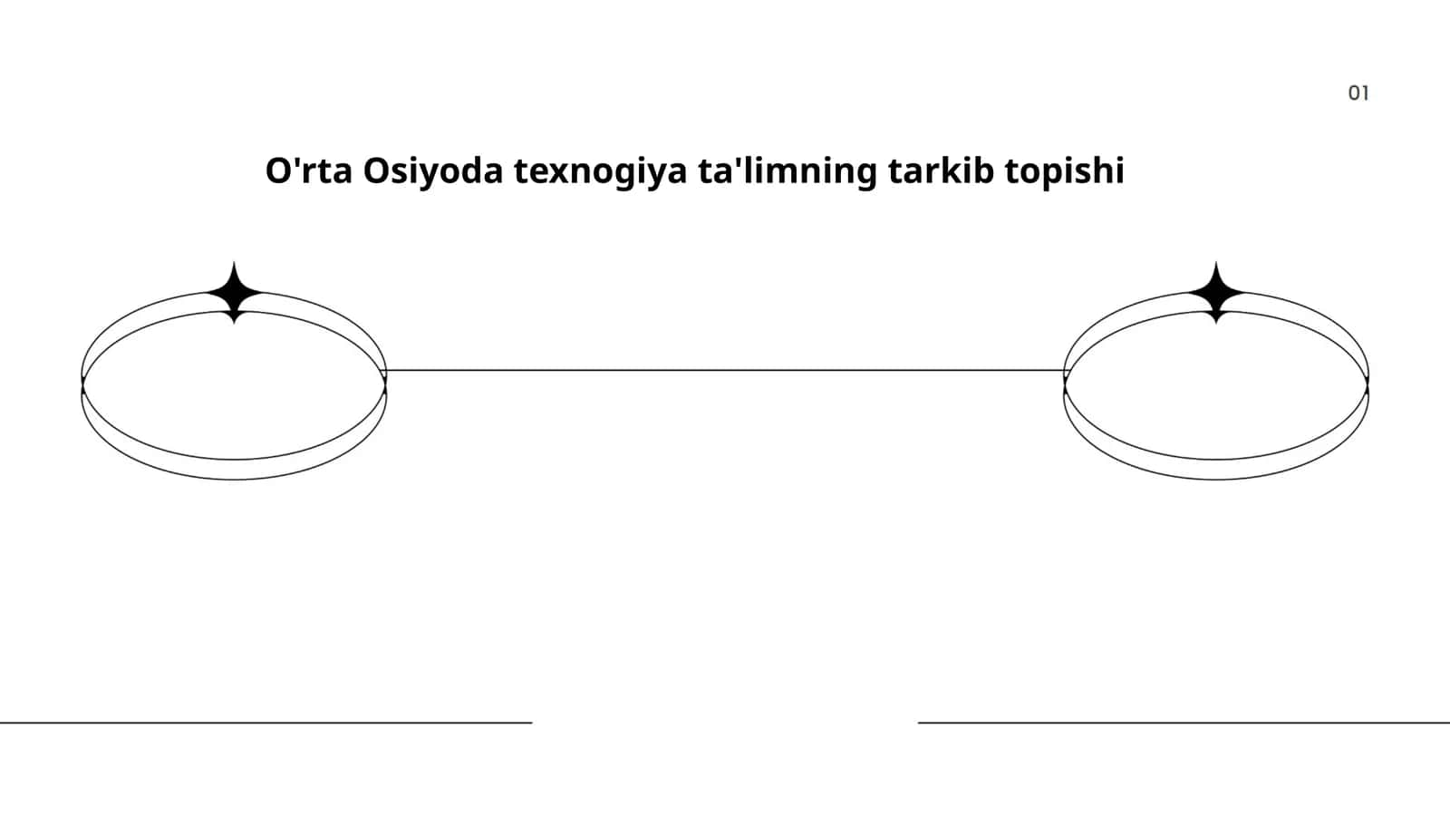 O'rta Osiyoda texnologiya ta'limning tarkib topishi 1