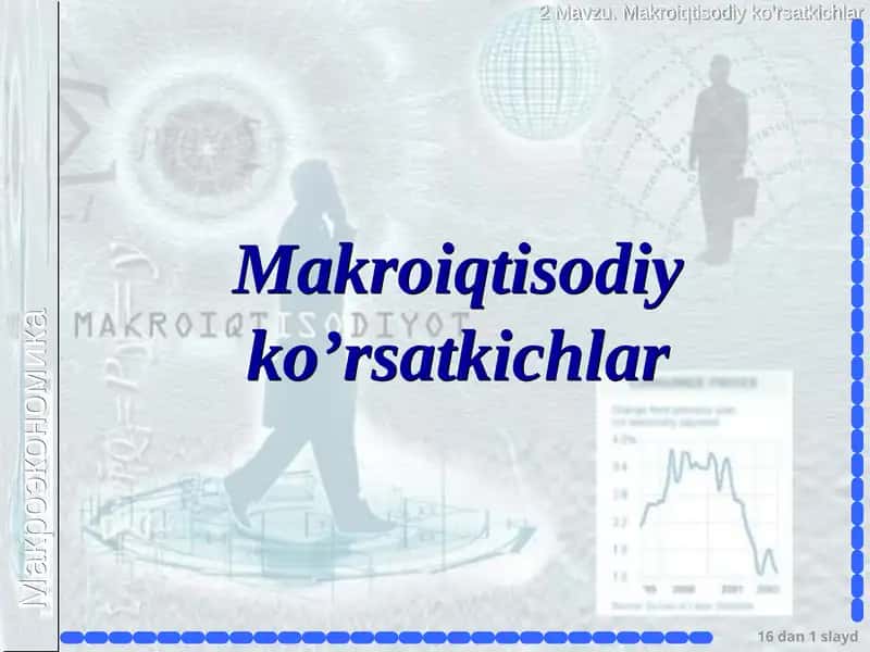 Asosiy makroiqtisodiy ko’rsatkichlar 1
