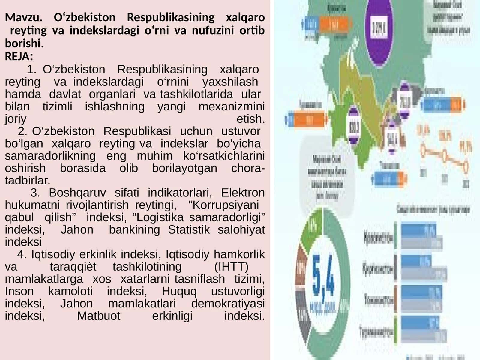 O‘zbekiston Respublikasining xalqaroreyting va indekslardagi o‘rni va nufuzini ortib borishi 1