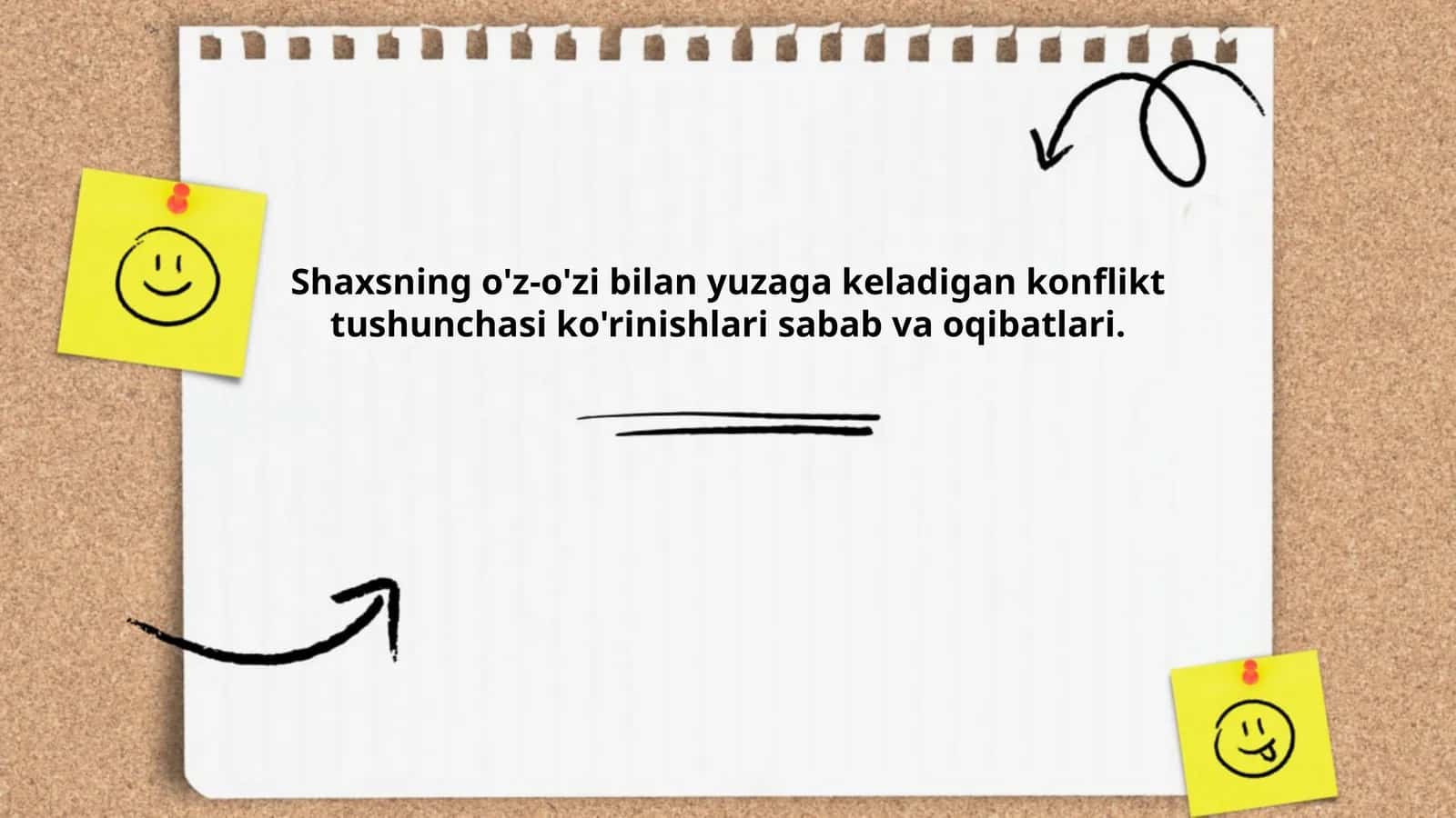 Shaxsiy identitet va o'z-o'zini anglash konflikti 1