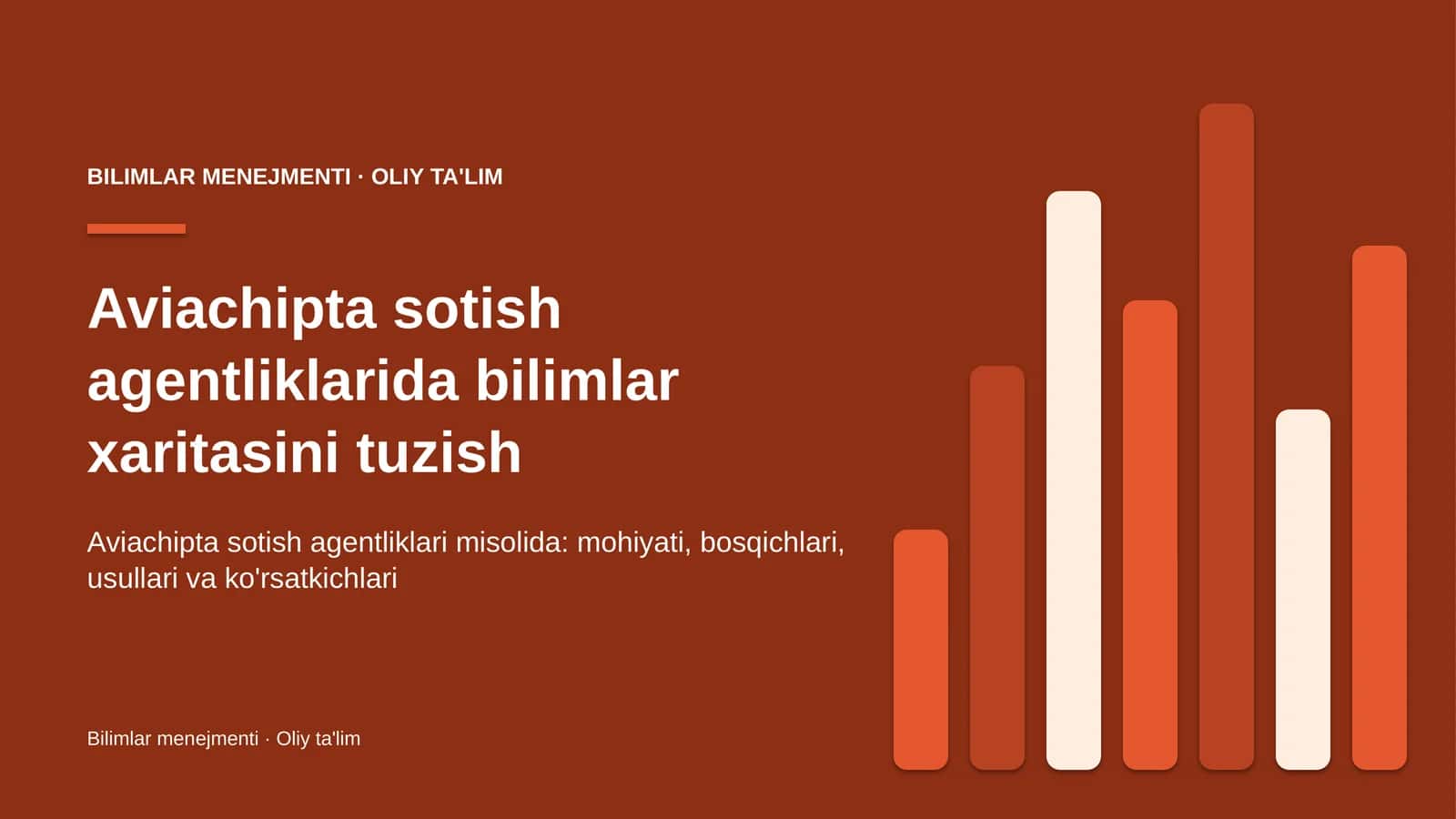 aviachipta sotish agentliklarida bilimlar xaritasini tuzish 4696 1