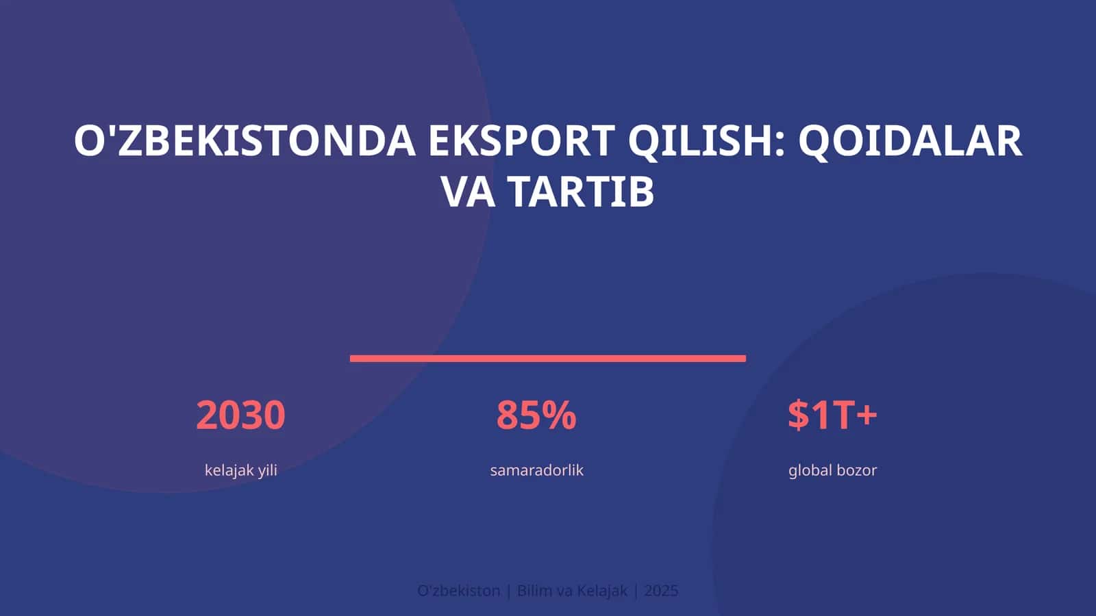 O'zbekistonda eksport qilish: qoidalar va tartib 1