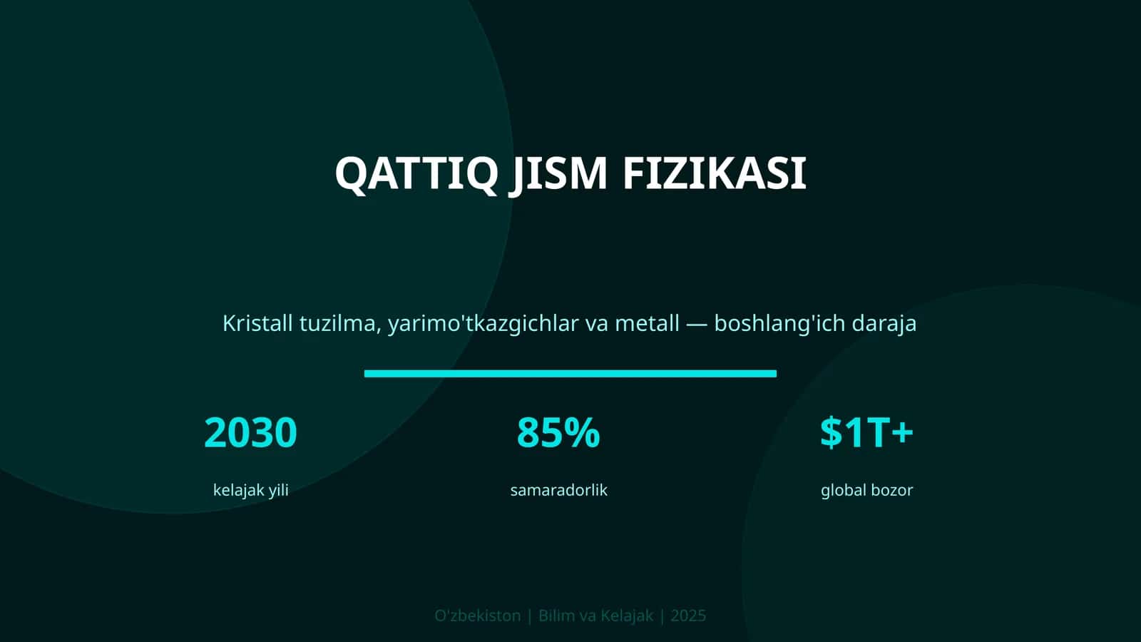 Qattiq jism fizikasi 1