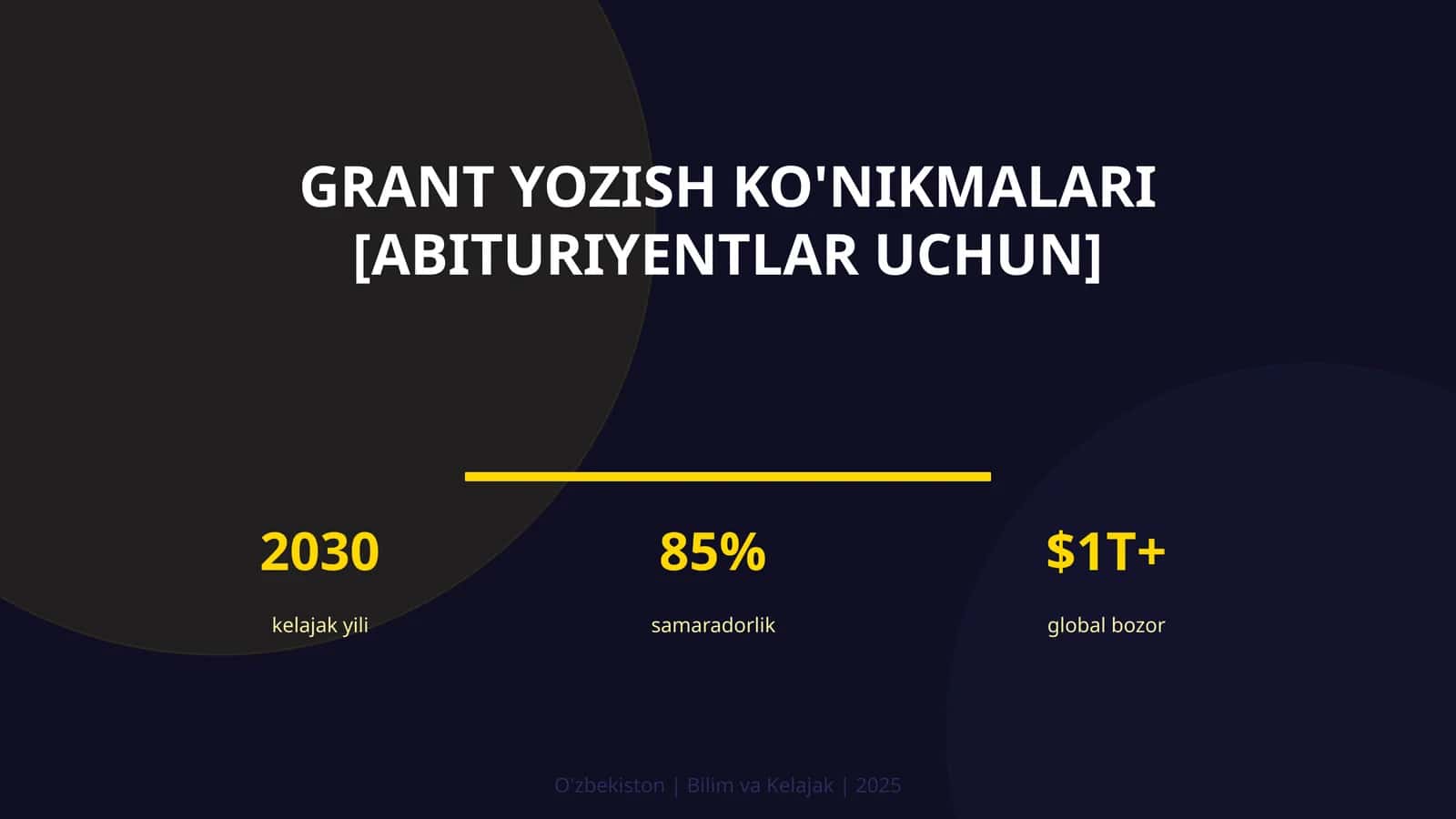 Grant Yozish Ko'nikmalari [Abituriyentlar uchun] 1