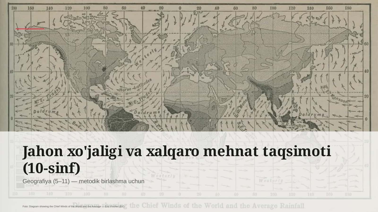 Jahon xo'jaligi va xalqaro mehnat taqsimoti (10-sinf) 1