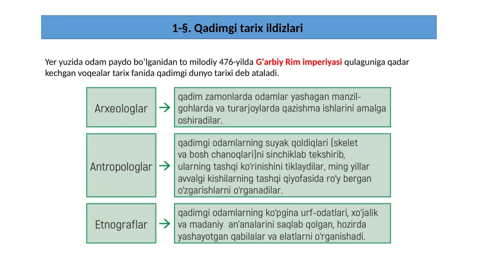 Qadimgi dunyo tarixi 1
