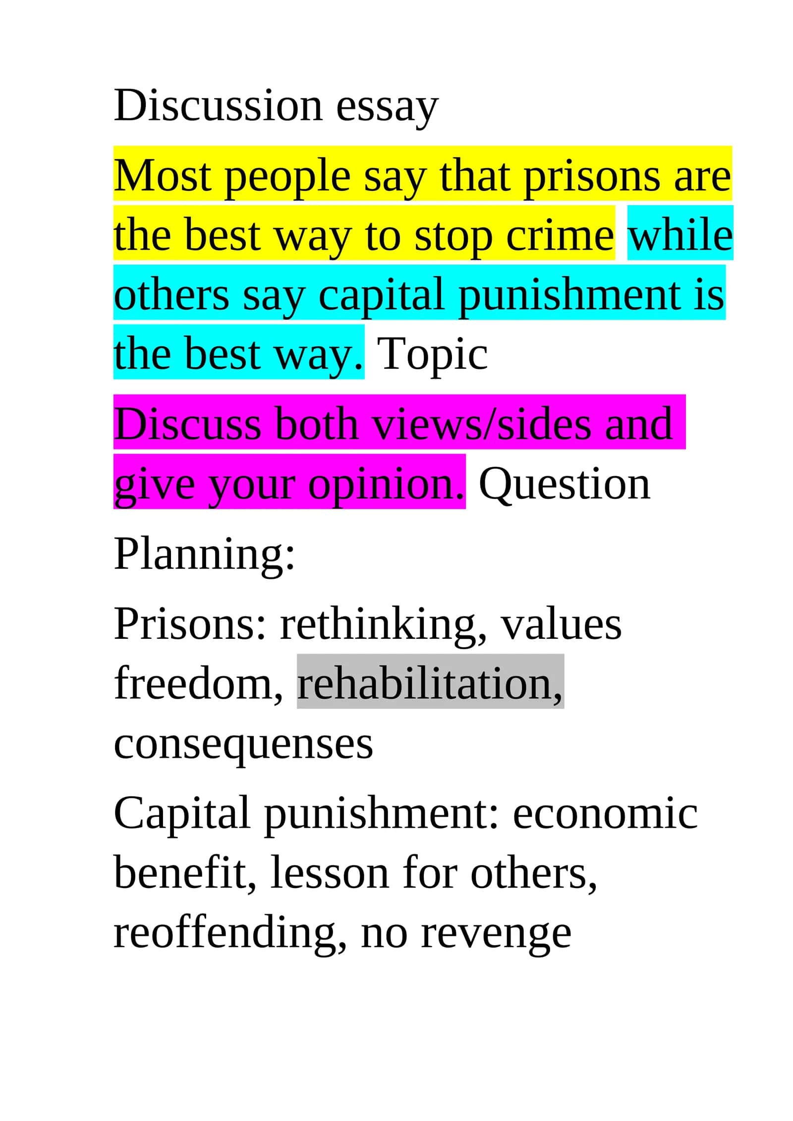 Discussion essay 1