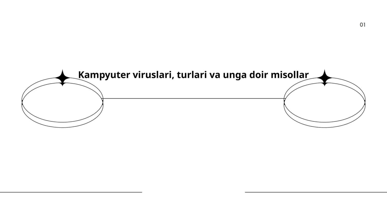 Kampyuter viruslari, turlari va unga doir misollar 1