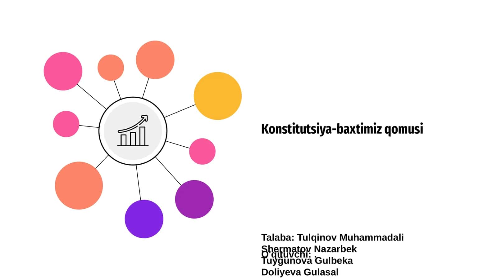 Konstitutsiya-baxtimiz qomusi 1