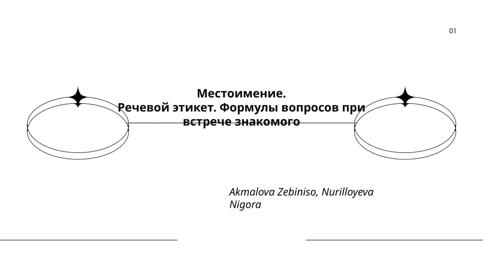 Местоимение. Речевой этикет. Формулы вопросов при встрече знакомого 1