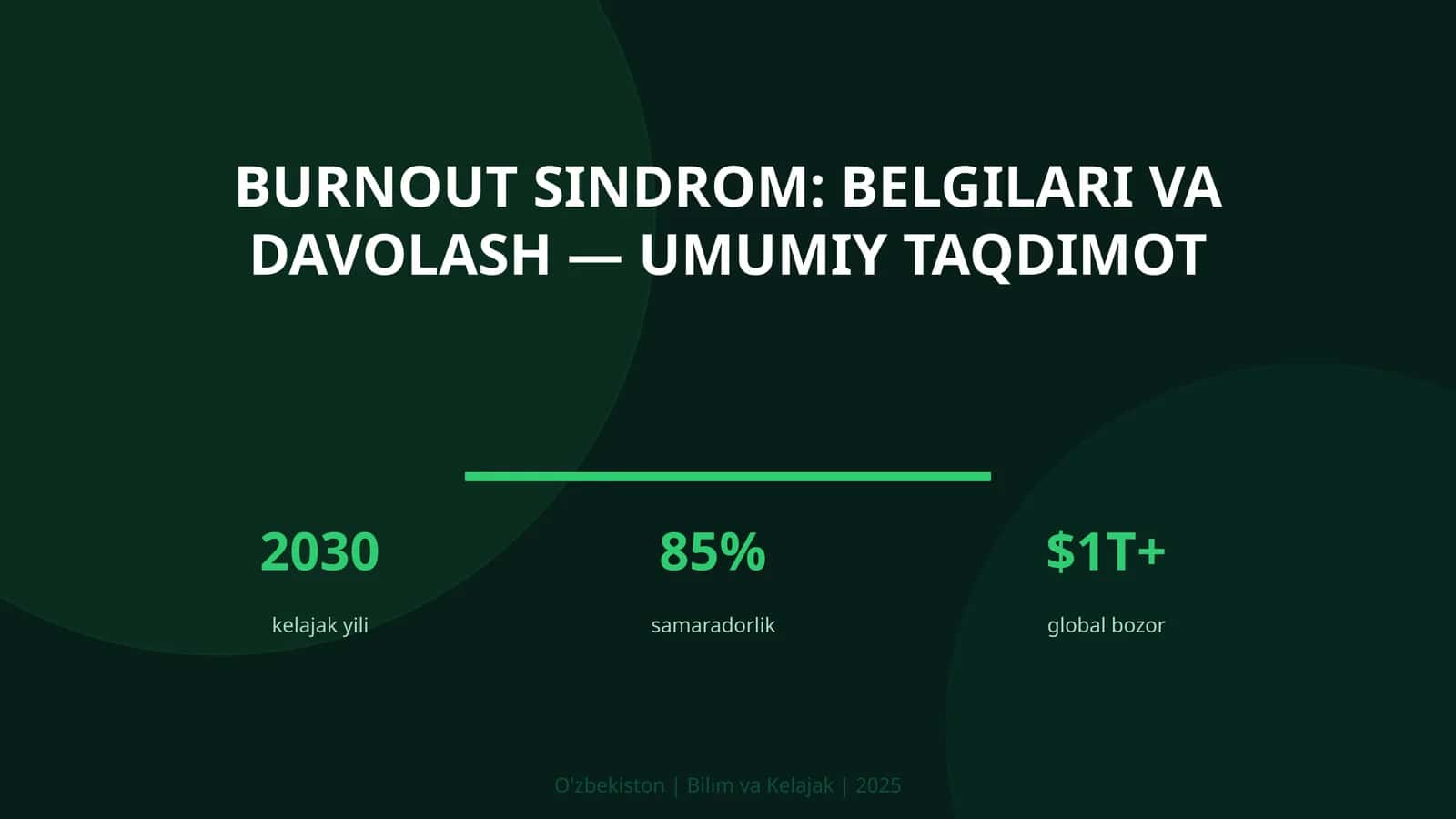 Burnout sindrom: belgilari va davolash — umumiy taqdimot 1