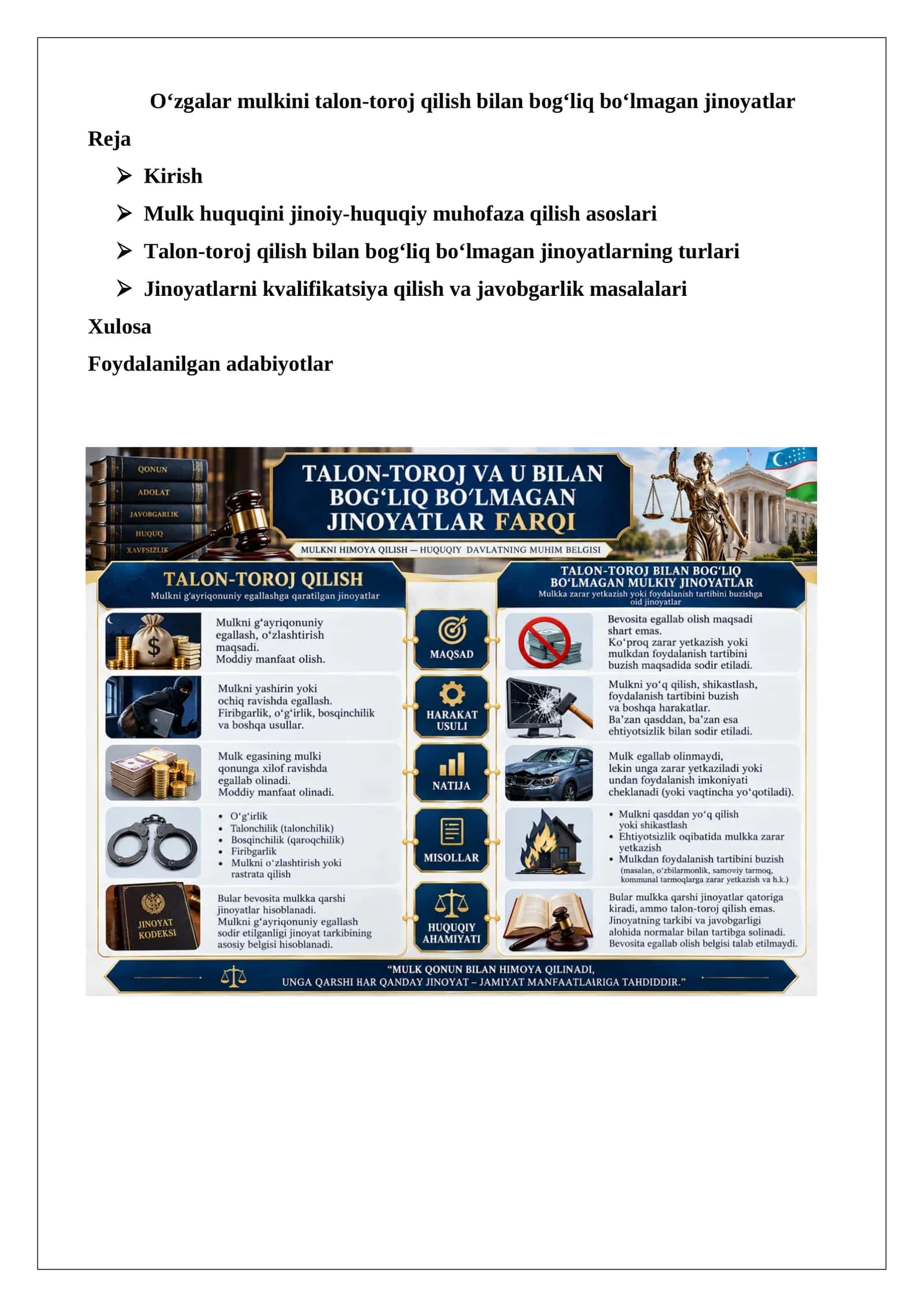 Oʻzgalar mulkini talon-toroj qilish bilan bogʻliq boʻlmagan jinoyatlar 1