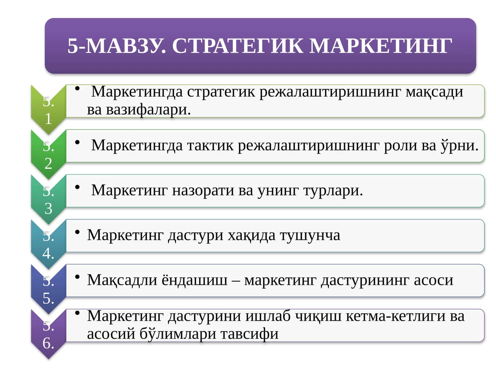 Стратегияниишлаб чикиш боскичи 1