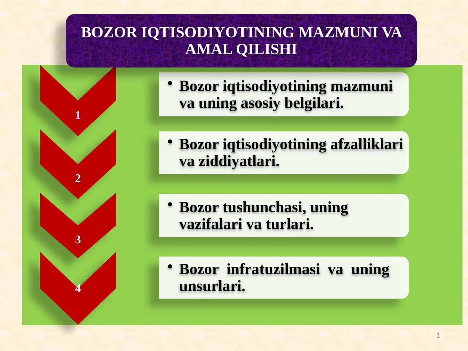 Bozoriqtisodiyotiningmazmunivaamalqilishi 1