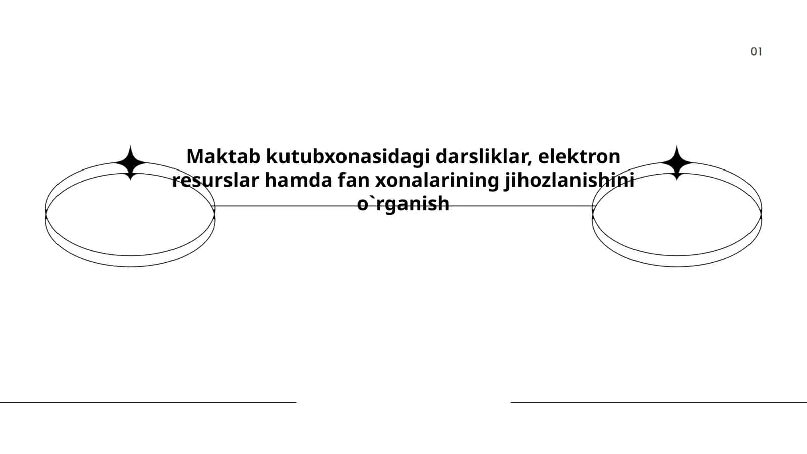 Maktab kutubxonasidagi darsliklar, elektron resurslar hamda fan xonalarining jihozlanishini o`rganish 1