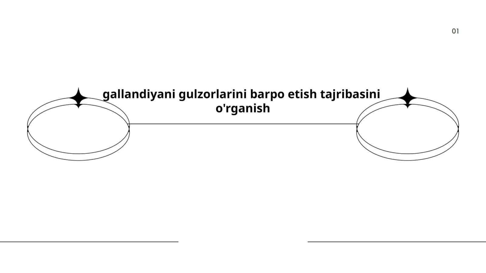 Gallandiyani gulzorlarini barpo etishning tarixiy aspektlari 1