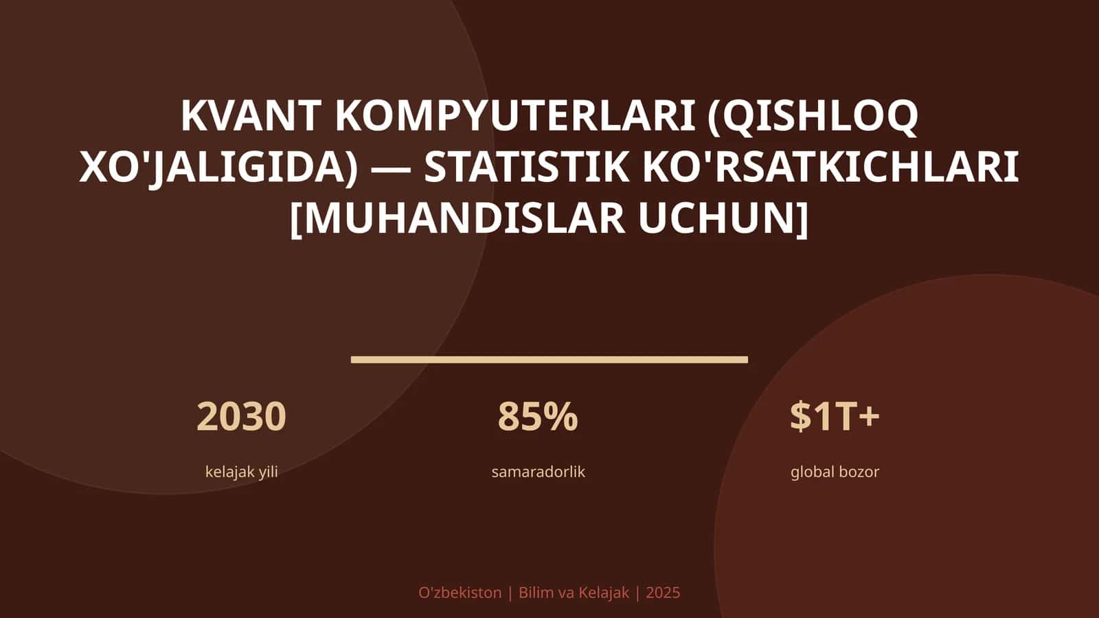 KVANT KOMPYUTERLARI (QISHLOQ XO'JALIGIDA) — STATISTIK KO'RSATKICHLARI [MUHANDISLAR UCHUN] 1