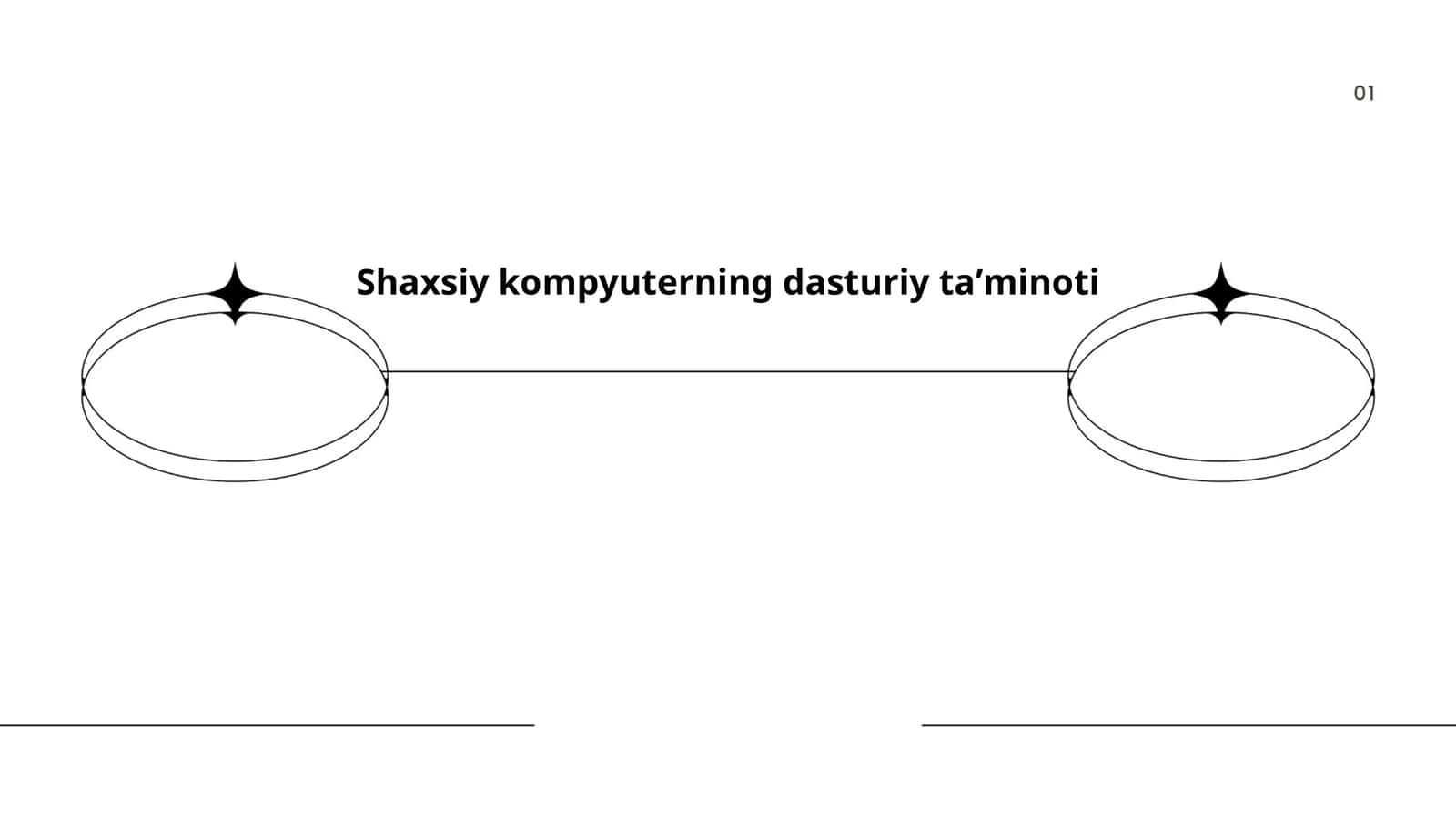 Shaxsiy kompyuterning dasturiy taʼminoti 1