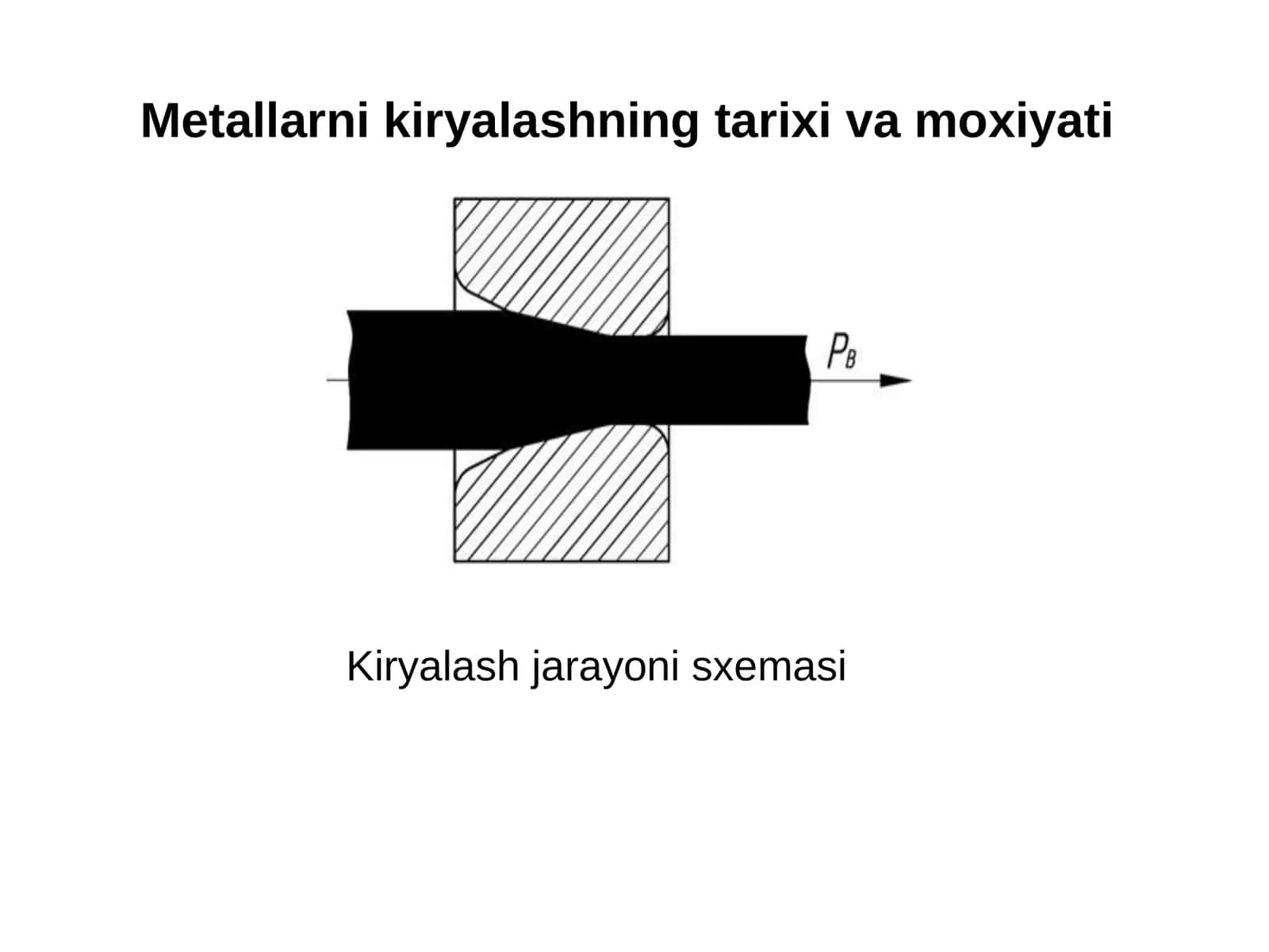 Metallarni kiryalashning tarixi va moxiyati 1