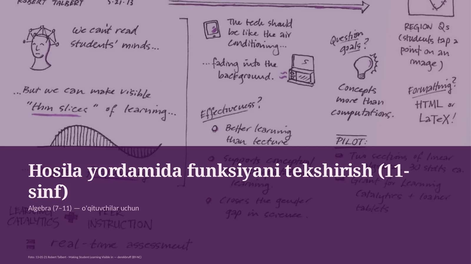 Hosila yordamida funksiyani tekshirish (11-sinf) 1