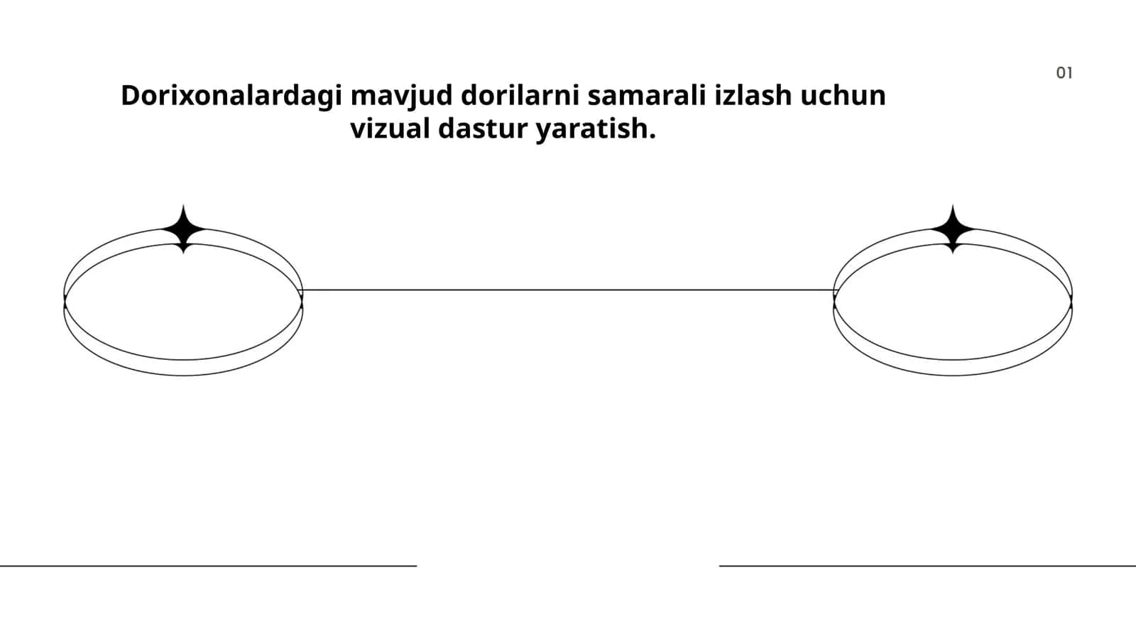 Dorixonalardagi mavjud dorilarni samarali izlash uchun vizual dastur yaratish 1