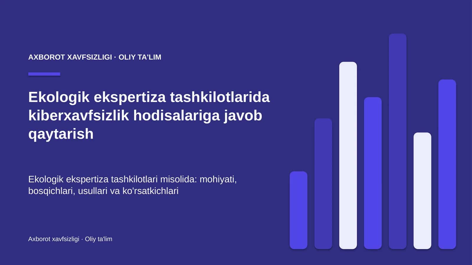 Ekologik ekspertiza tashkilotlarida kiberxavfsizlik hodisalariga javob qaytarish 1