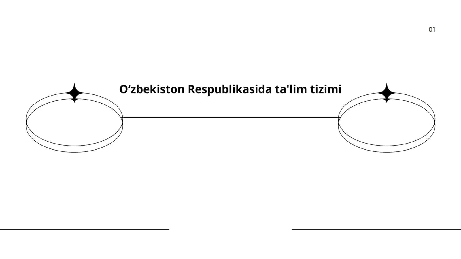 O‘zbekiston Respublikasida ta'lim tizimi 1