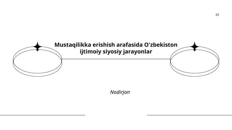 Perestroyka va Glasnost ta'siri O'zbekistonda 1