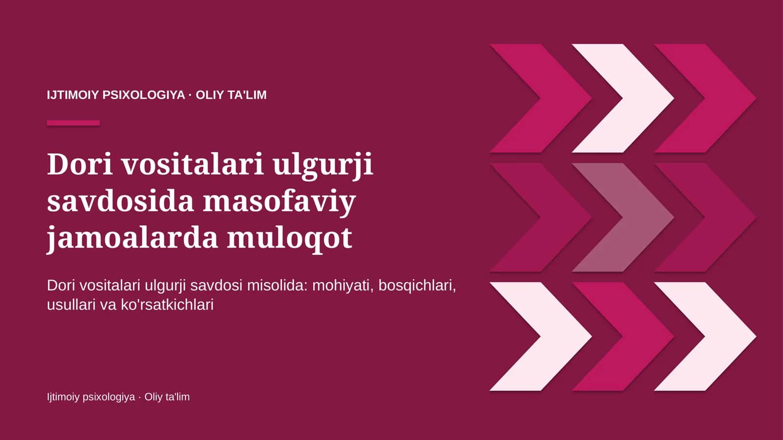 Dori vositalari ulgurji savdosida masofaviy jamoalarda muloqot 1