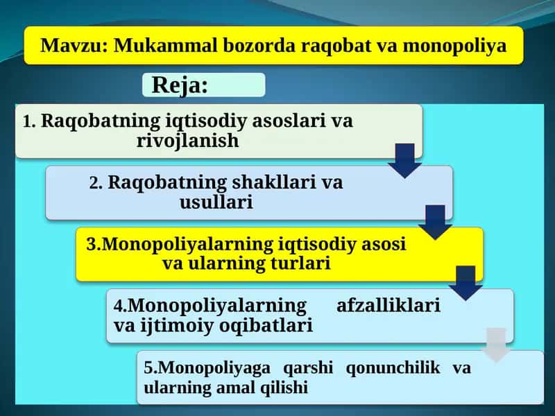 Raqobat 1