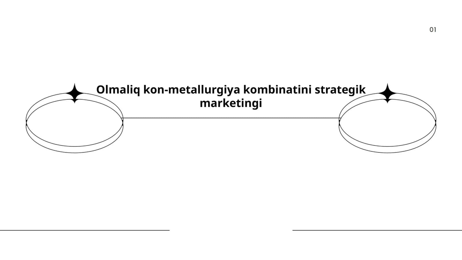 Raqobatchilar tahlili 1