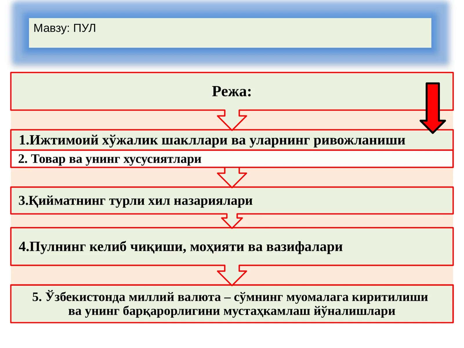 ПУЛ 1