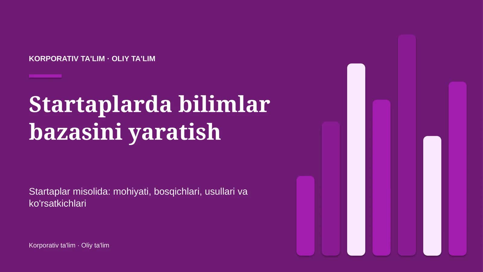 startaplarda bilimlar bazasini yaratish 3205 1
