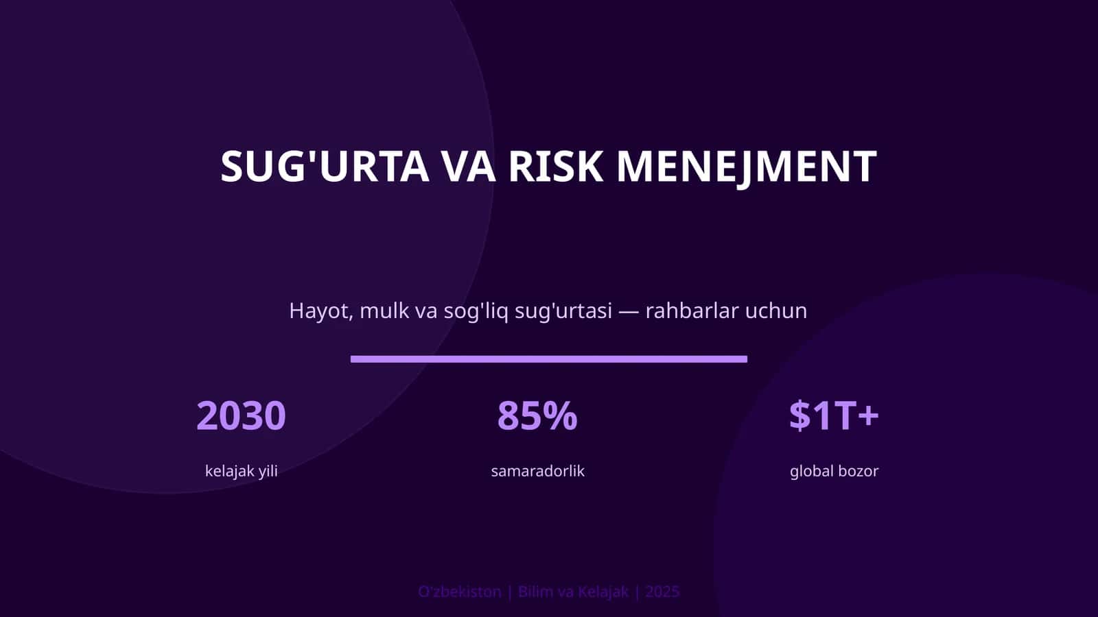 Sug'urta va risk menejment 1