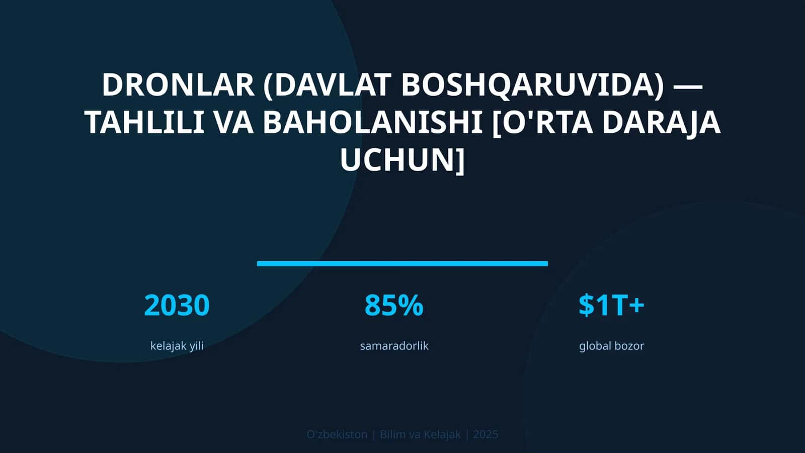 Dronlar (davlat boshqaruvida) — tahlili va baholanishi [o'rta daraja uchun] 1