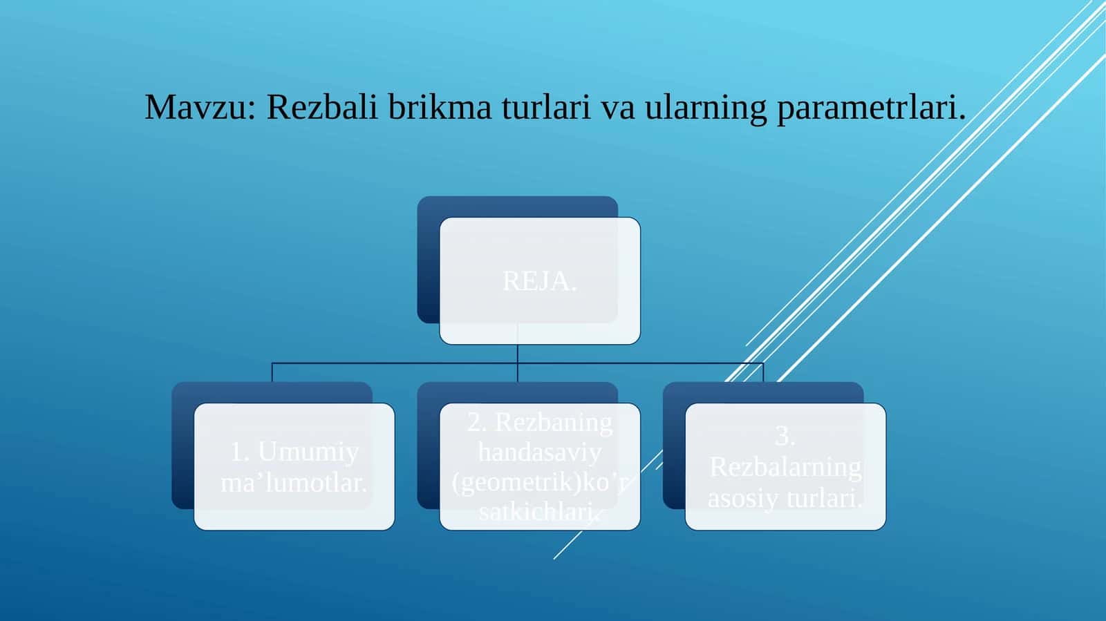 Rezbali brikma turlari va ularning parametrlari 1