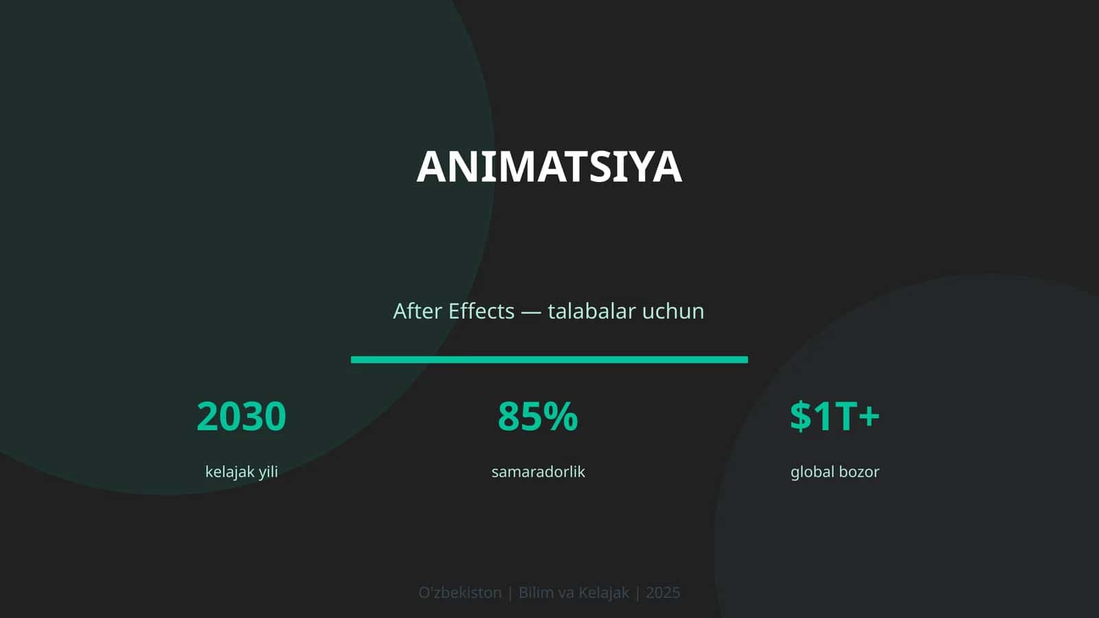 ANIMATSIYA 1