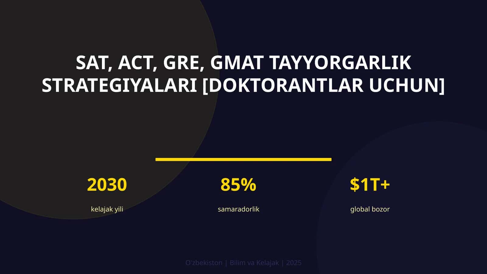 SAT, ACT, GRE, GMAT tayyorgarlik strategiyalari [doktorantlar uchun] 1