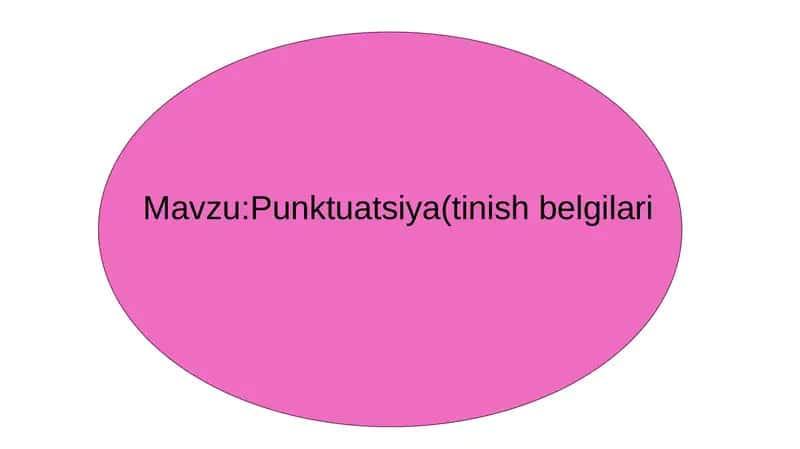 Tinish belgilari. 1