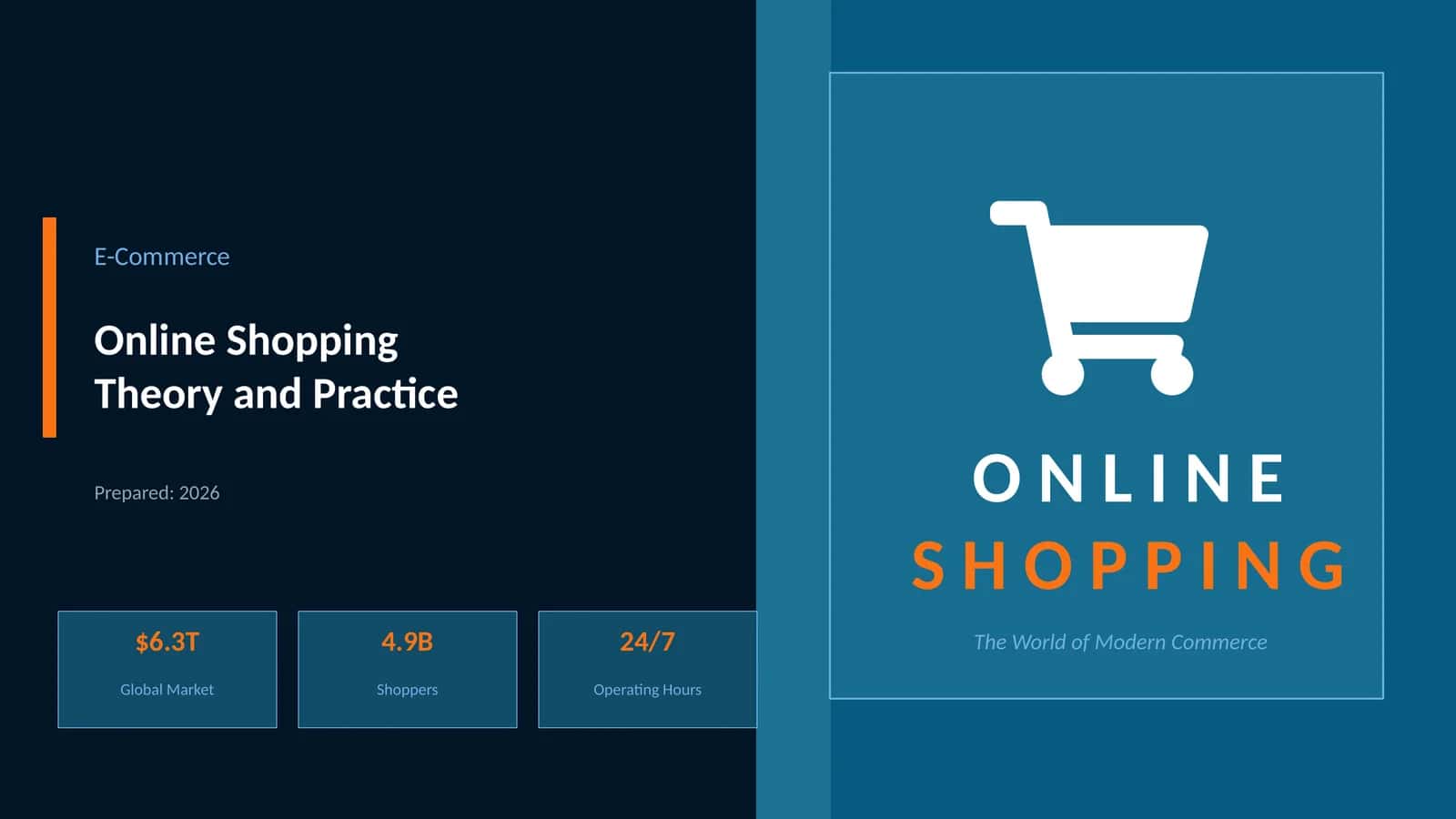 What is Online Shopping? 1