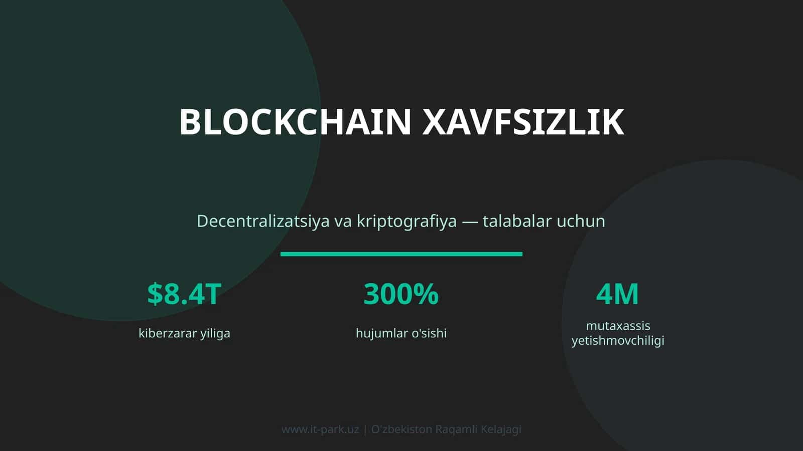 Blockchain xavfsizlik 1