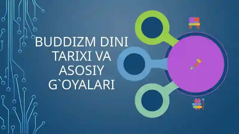 Buddizm dini tarixi va asosiy g'oyalari