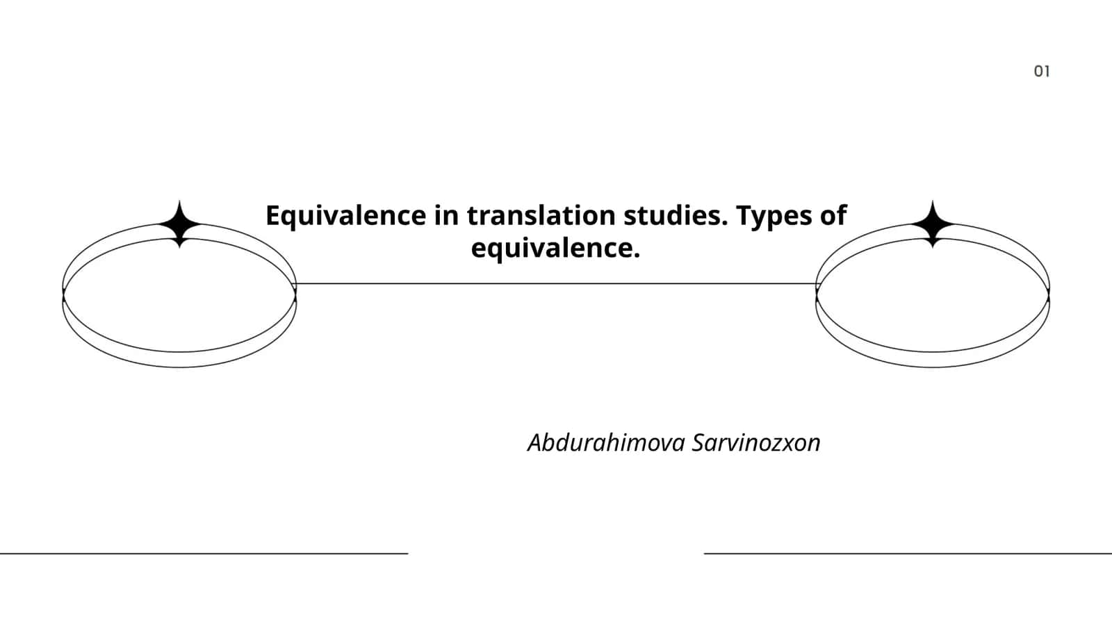 Equivalence in Translation Studies 1