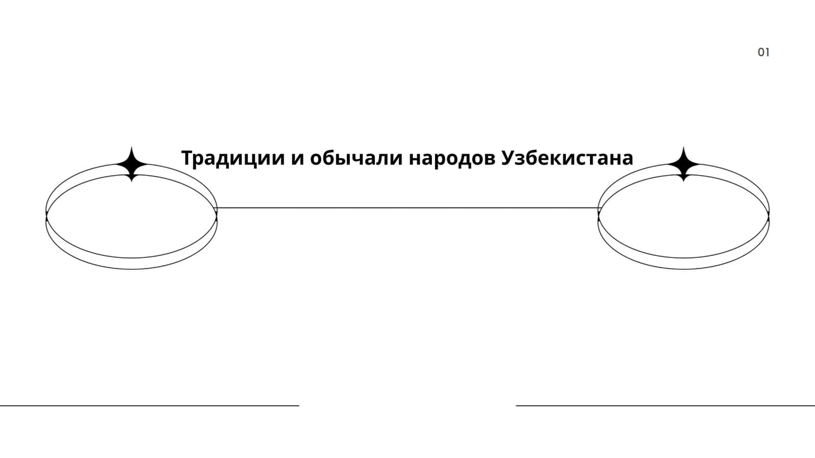 Национальная кухня Узбекистана 1