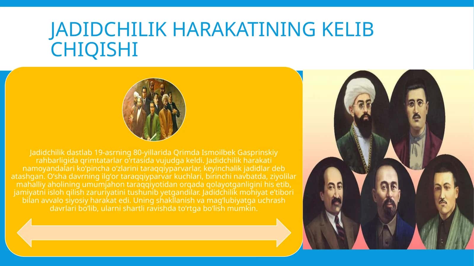 Jadidchilik harakatining kelib chiqishi 1
