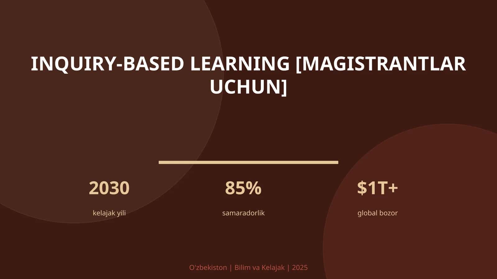 Magistrantlar uchun so'ralgan o'qish [ZAM] 1