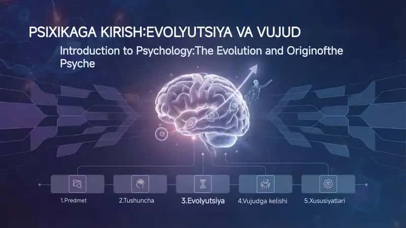 PSIXIKAGA KIRISH: EVOLYUTSIYA VA VUJUD 1