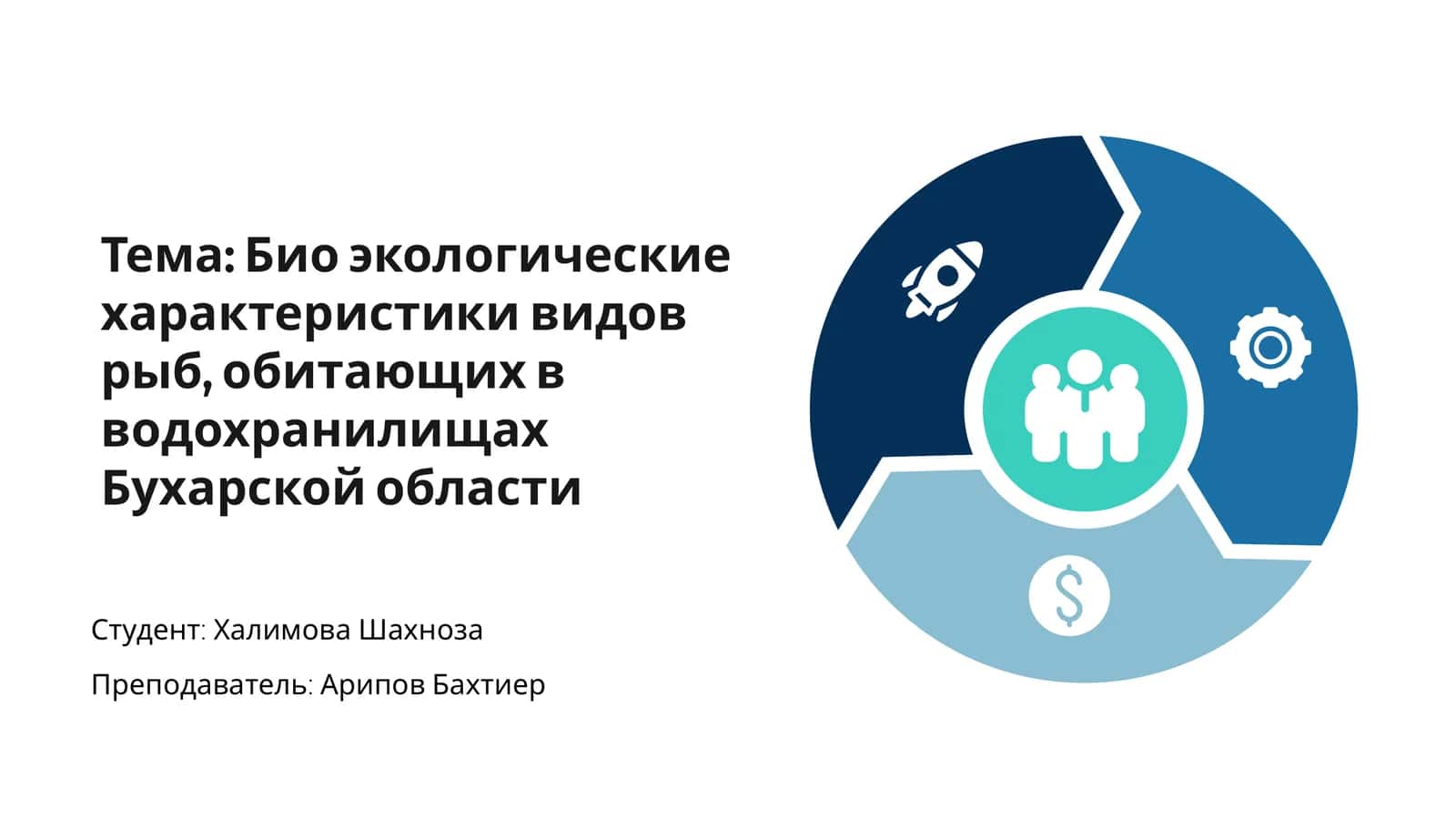 Биоэкологические характеристики видов рыб водохранилищ Бухарской области 1