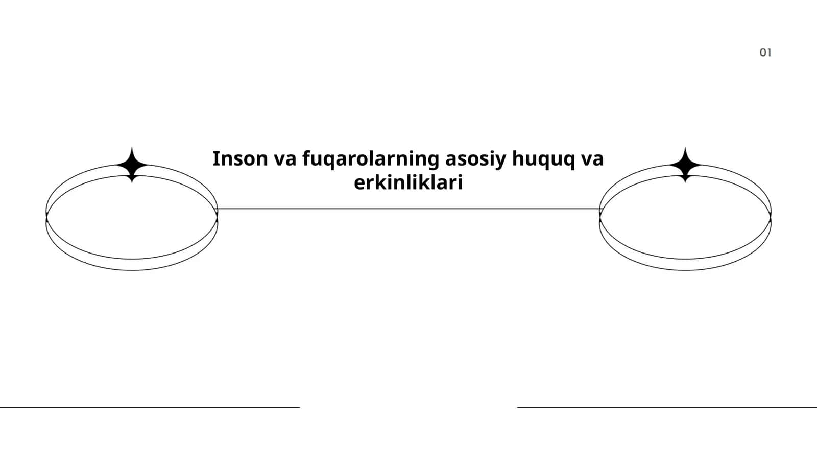 Inson va fuqarolarning asosiy huquq va erkinliklari 1